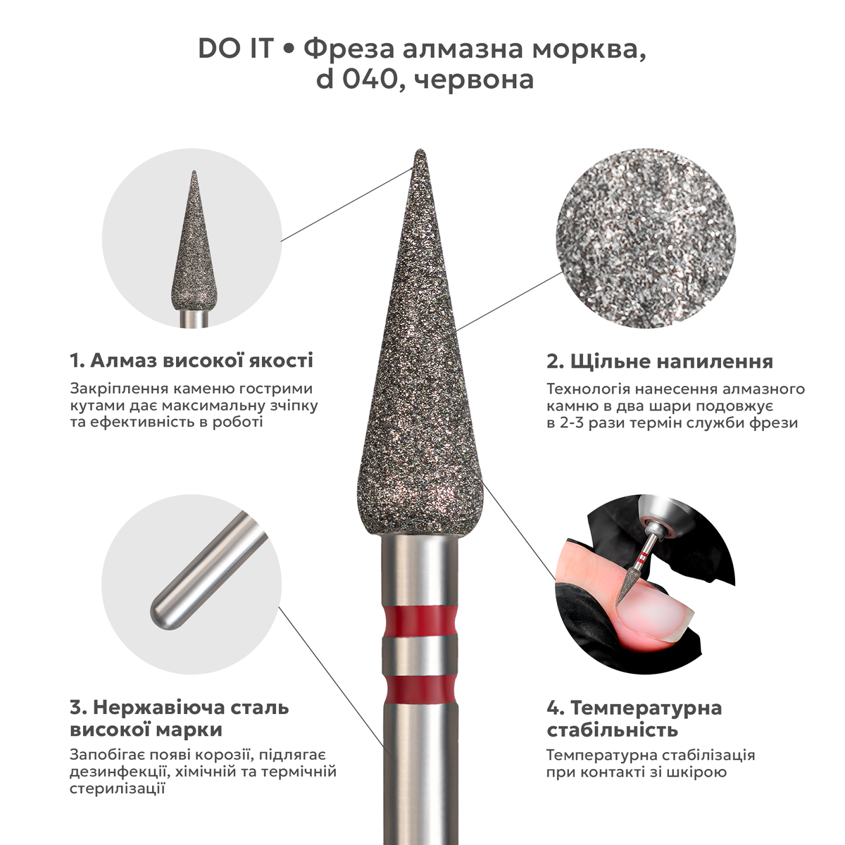 алмазна насадка морква (конус)