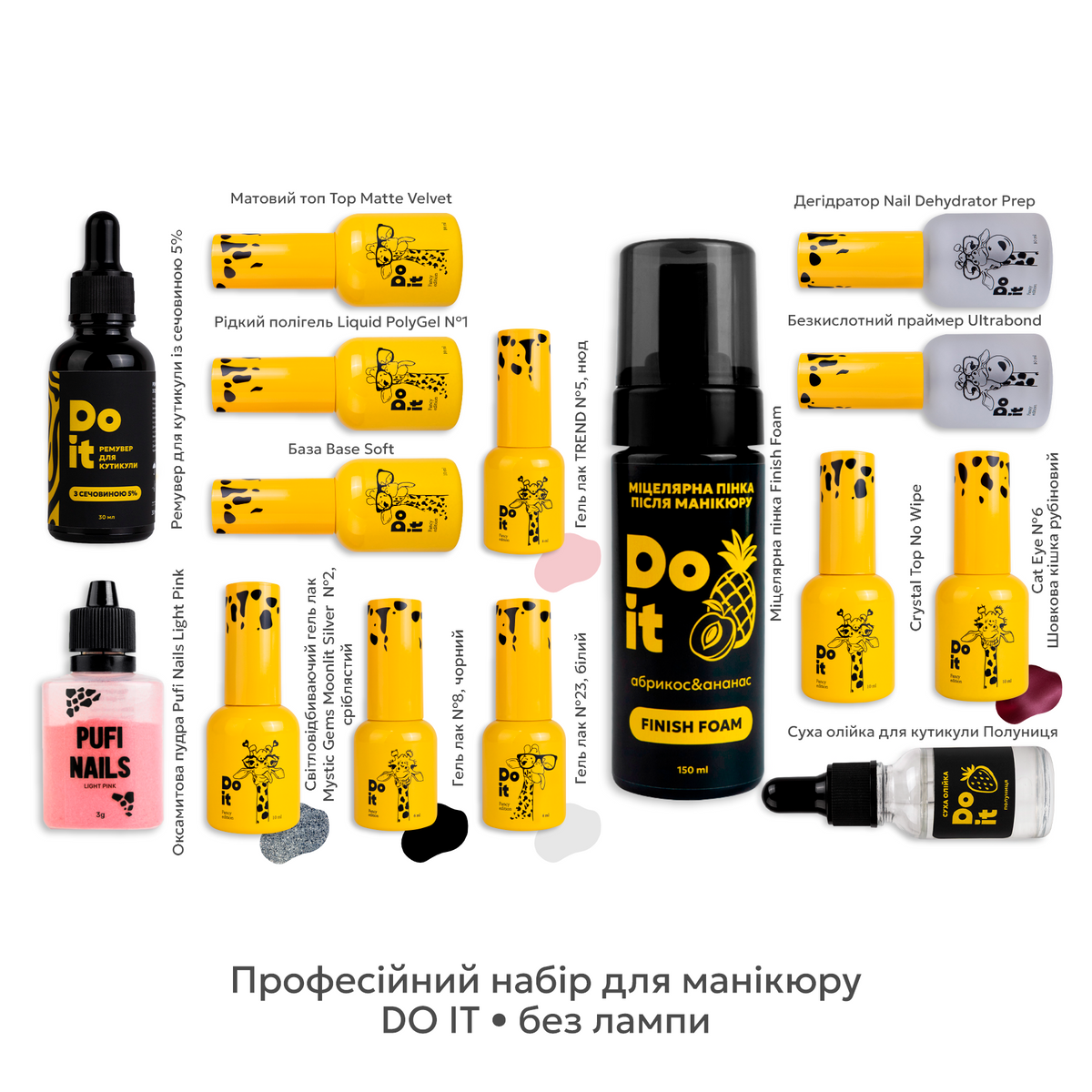 набір для манікюру склад