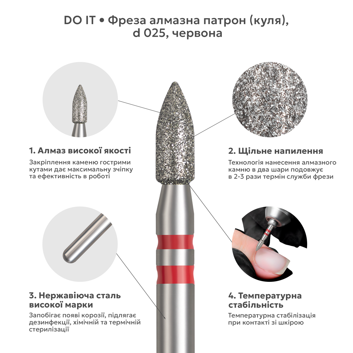 алмазна насадка патрон (куля)