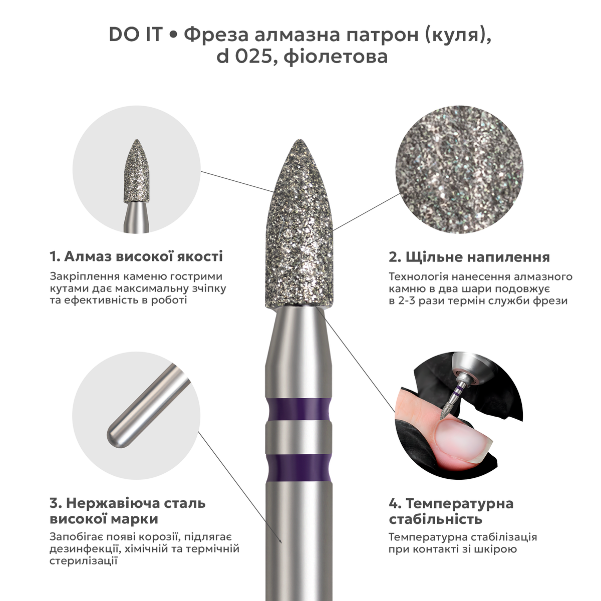 алмазна насадка патрон (куля)