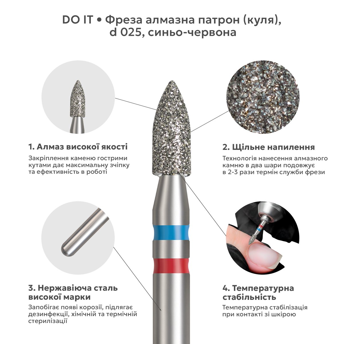 алмазна насадка патрон (куля)