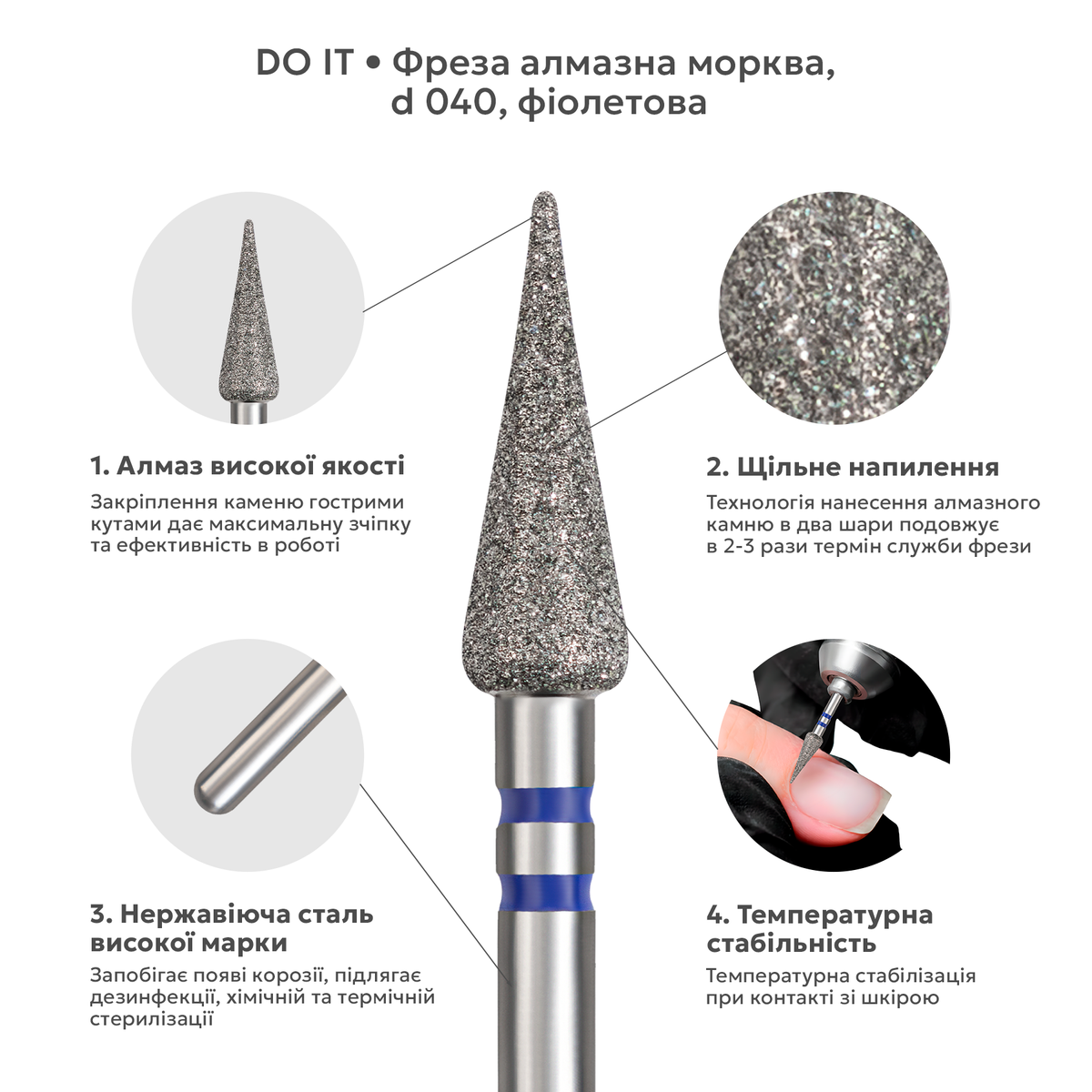 алмазна насадка морква (конус)