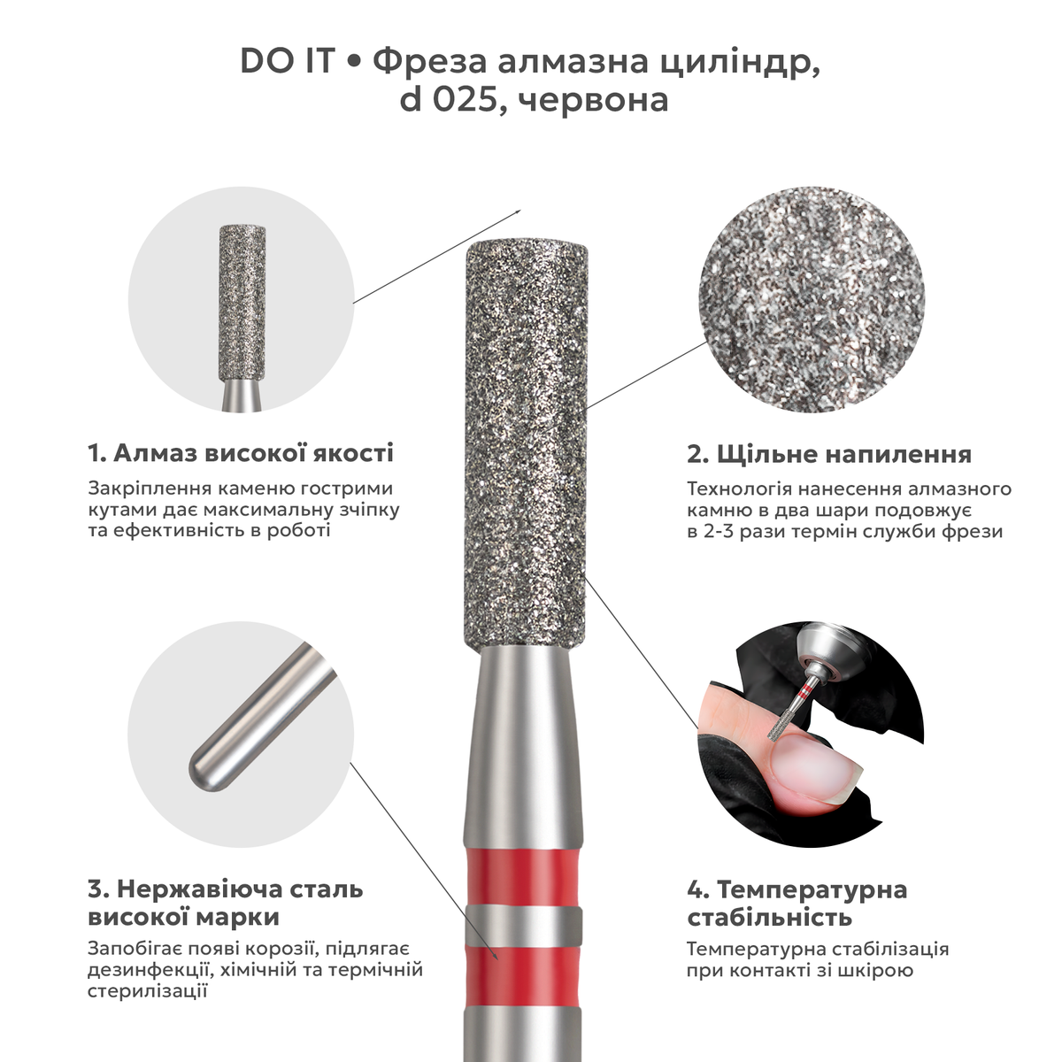 алмазна насадка циліндр