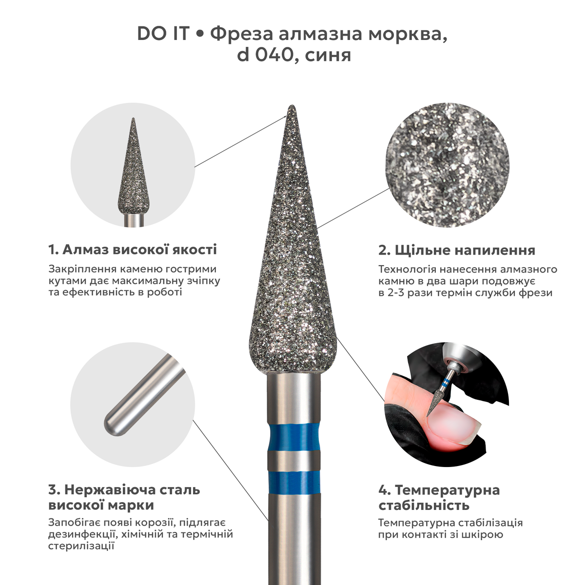алмазна насадка морква (конус)