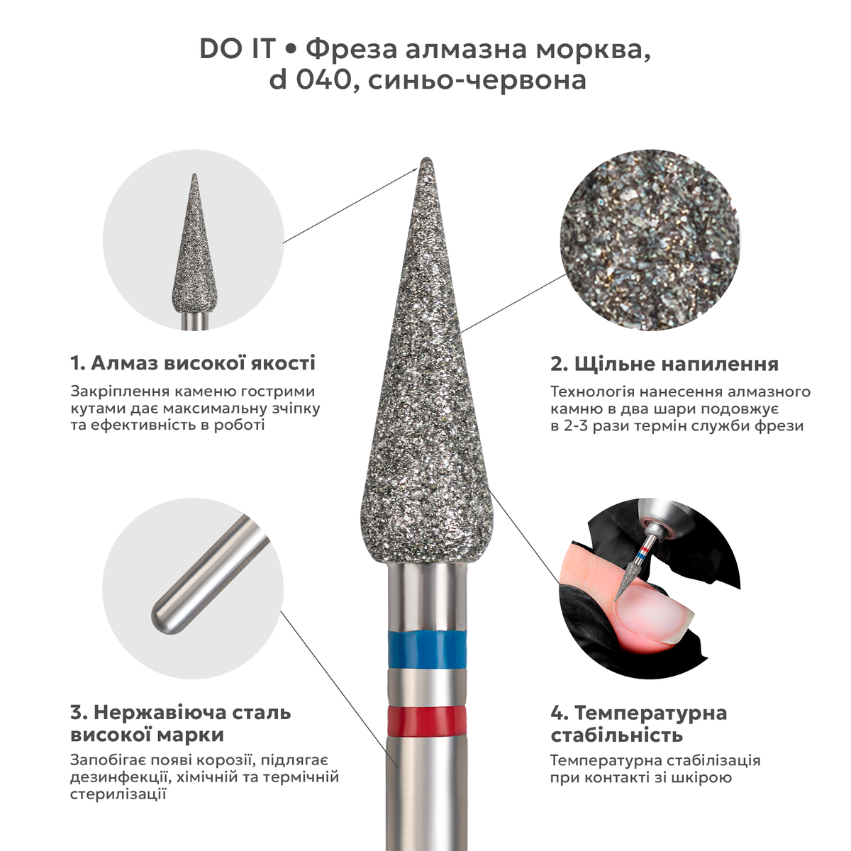 алмазна насадка морква (конус)