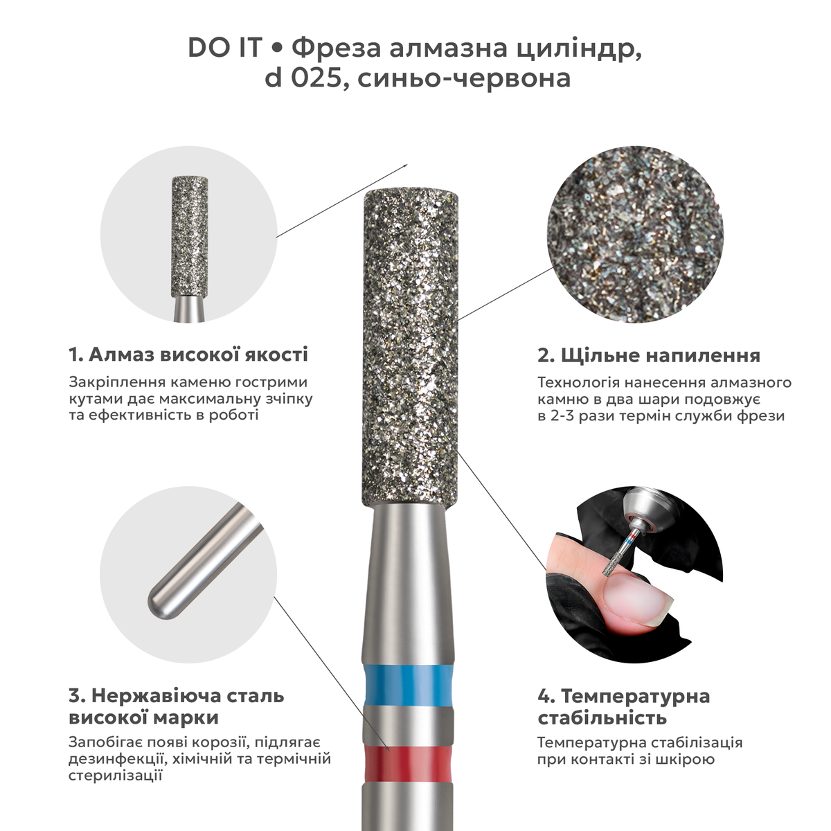 алмазна насадка циліндр