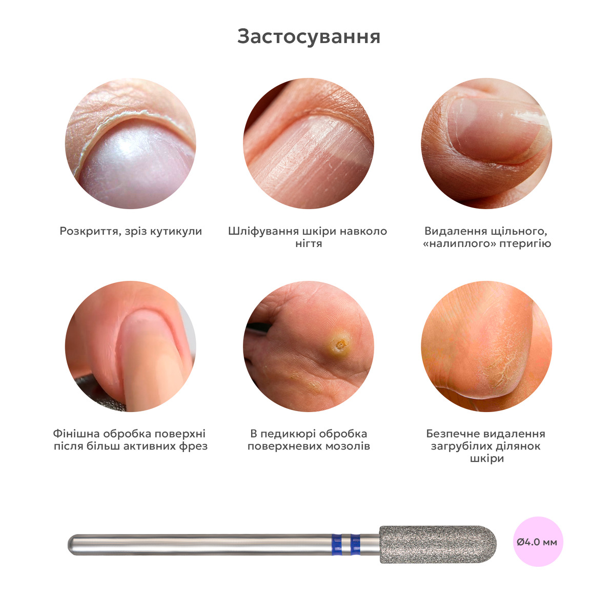 призначення алмазної насадки циліндр закруглений
