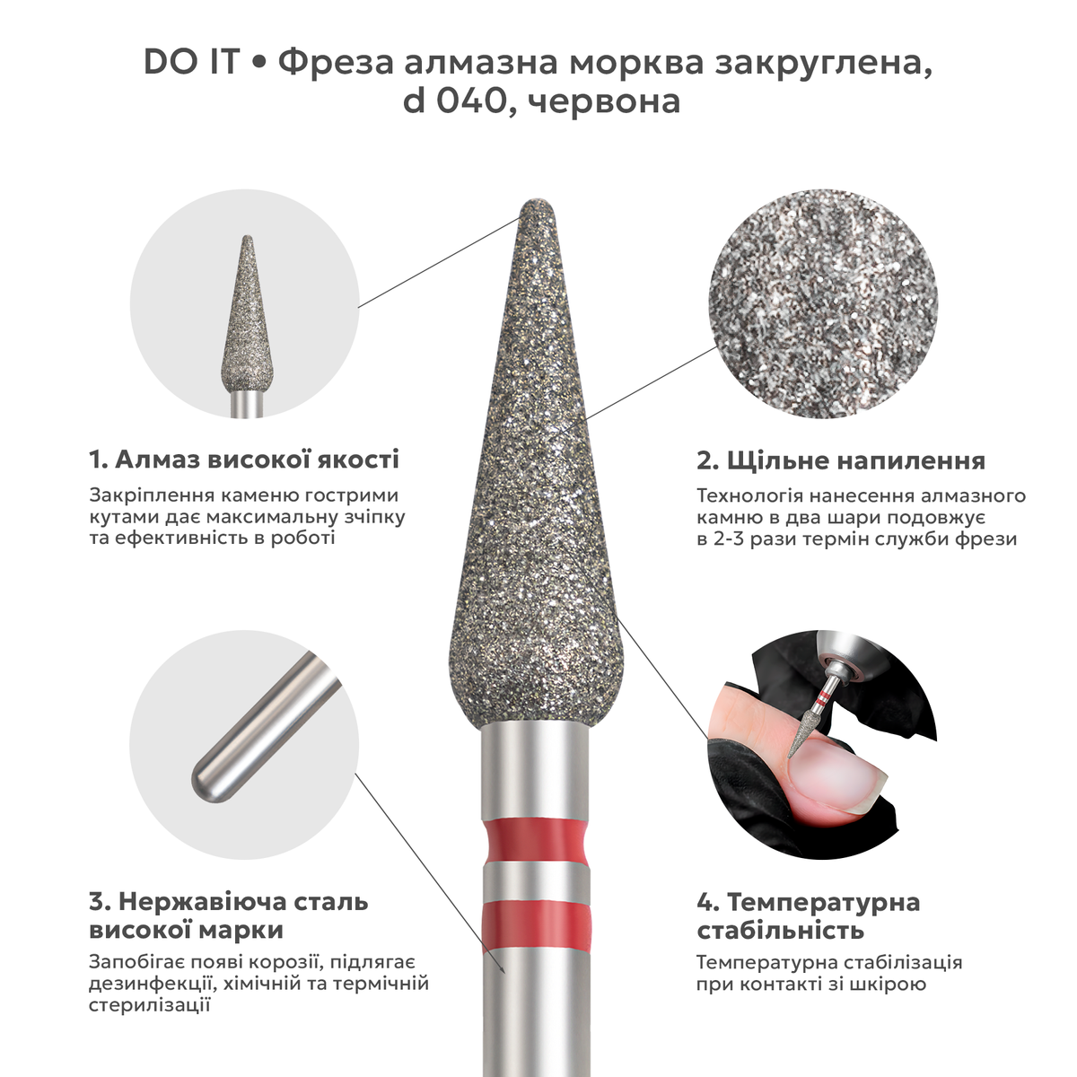 алмазна насадка морква (конус) заокруглена