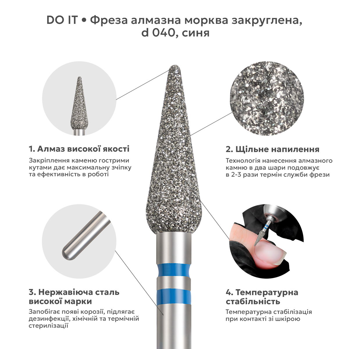 алмазна насадка морква (конус) заокруглена