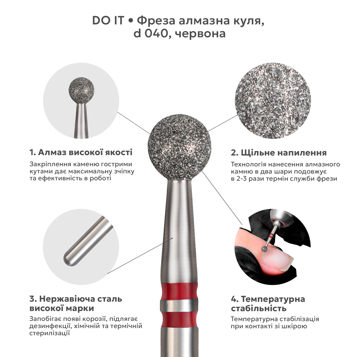 насадка алмазна куля