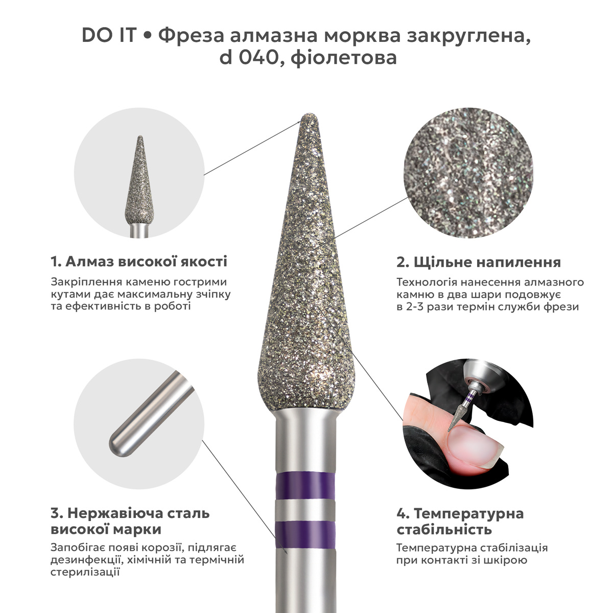 алмазна насадка морква (конус) заокруглена