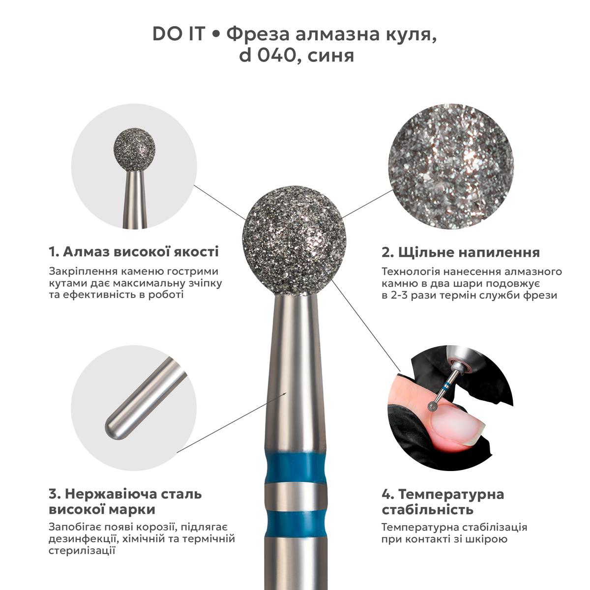 насадка алмазна куля