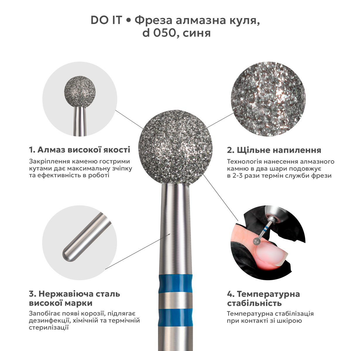 насадка алмазна куля