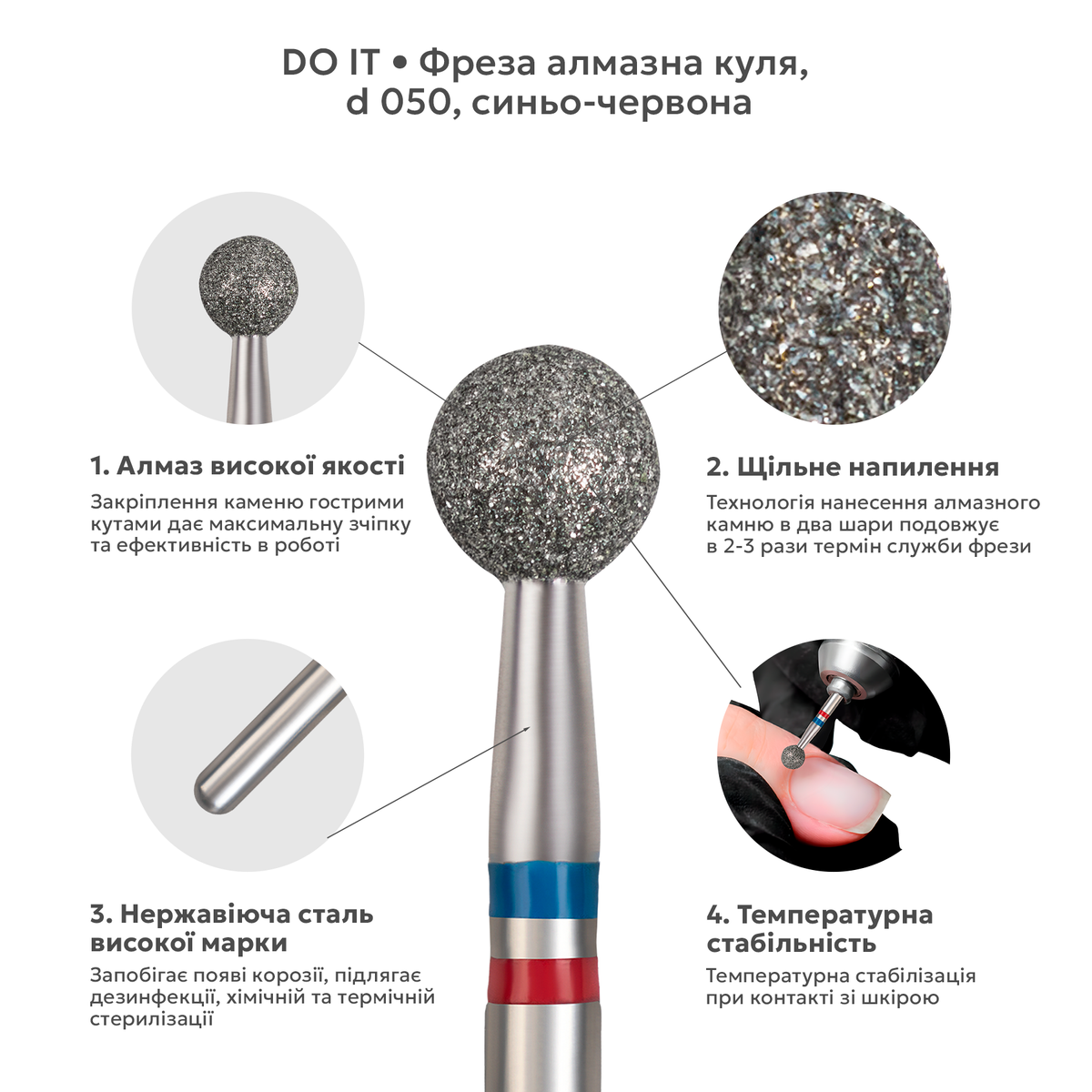 насадка алмазна куля