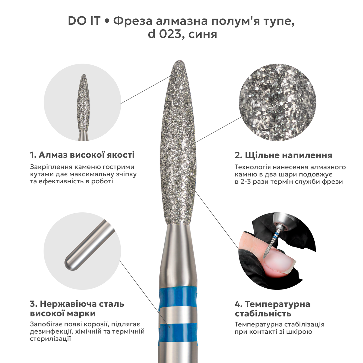 насадка тупе полум'я