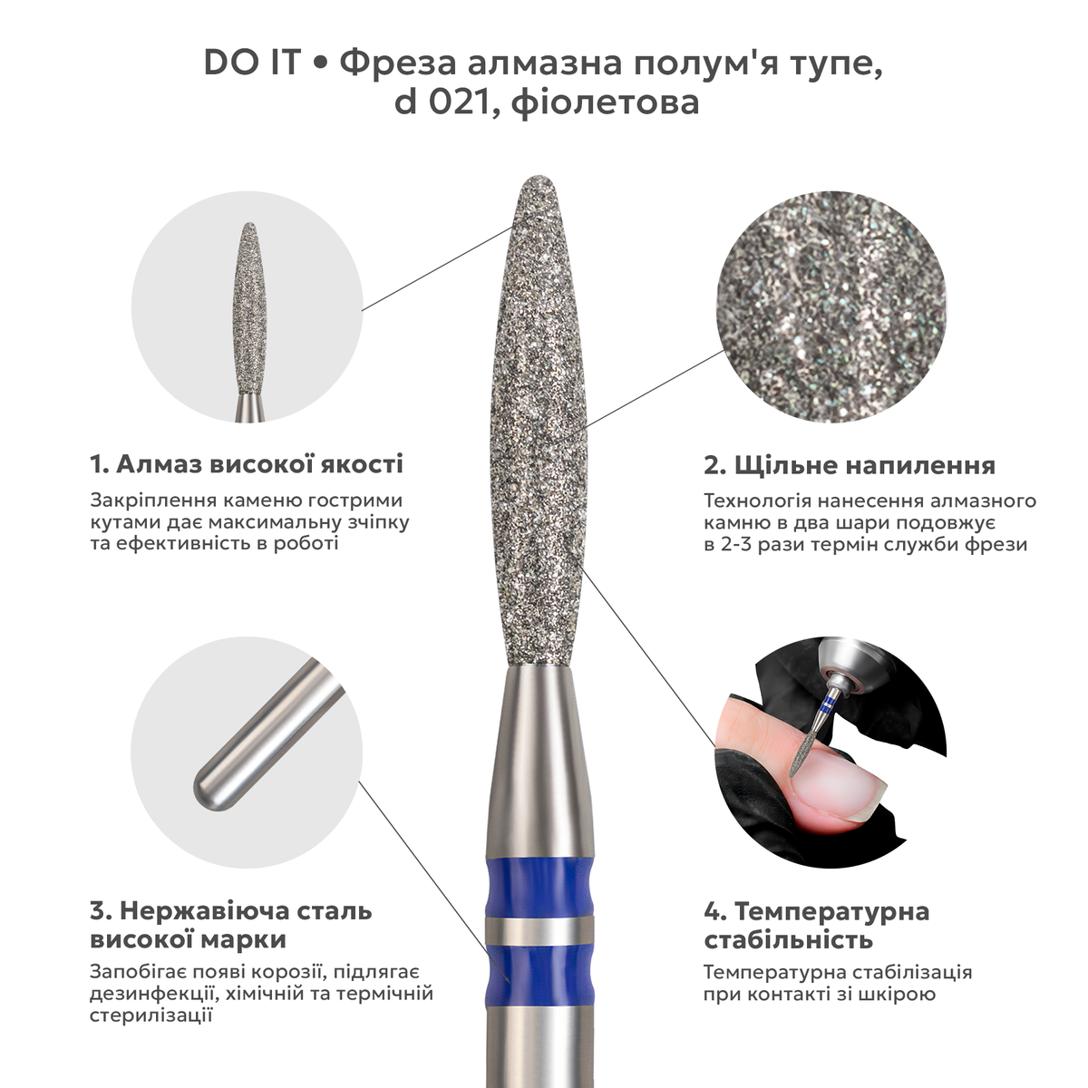 насадка тупе полум'я