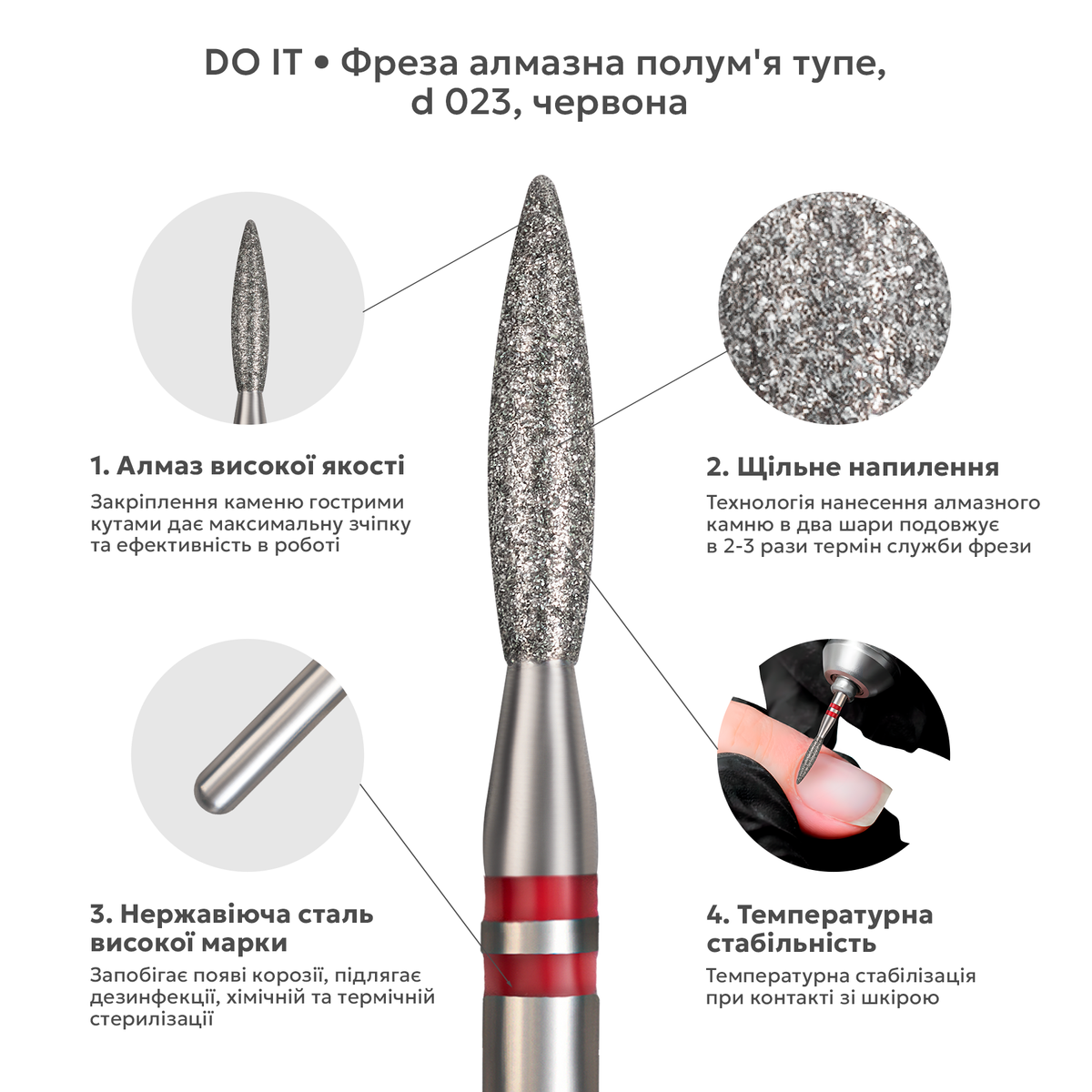 насадка тупе полум'я